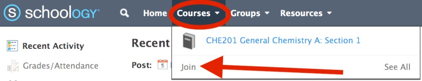 The picture shows the information that is described above it.